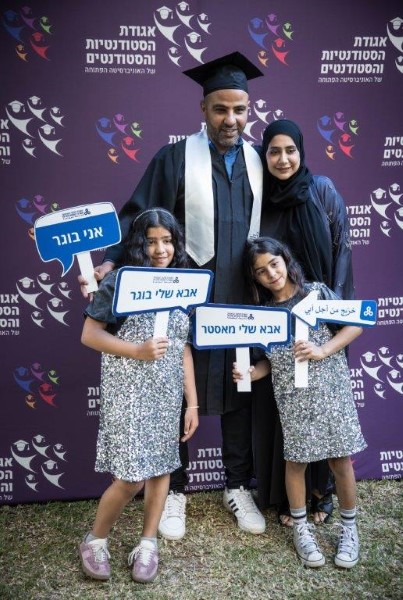14 מתוך 724